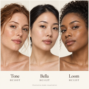 Concealing Cream