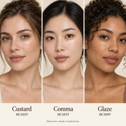 Concealing Cream